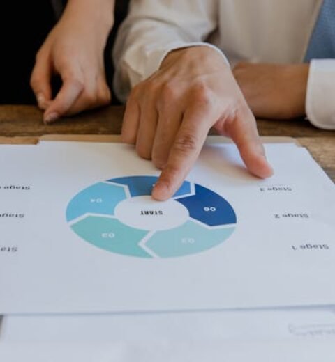 Understanding Workplace Culture in Canada: A Guide for Immigrants